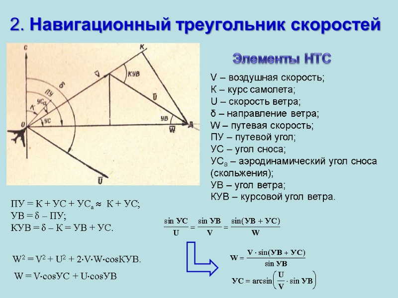 2. Навигационный треугольник скоростей V – воздушная скорость; К – курс самолета; U – 2. Навигационный треугольник скоростей V – воздушная скорость; К – курс самолета; U –